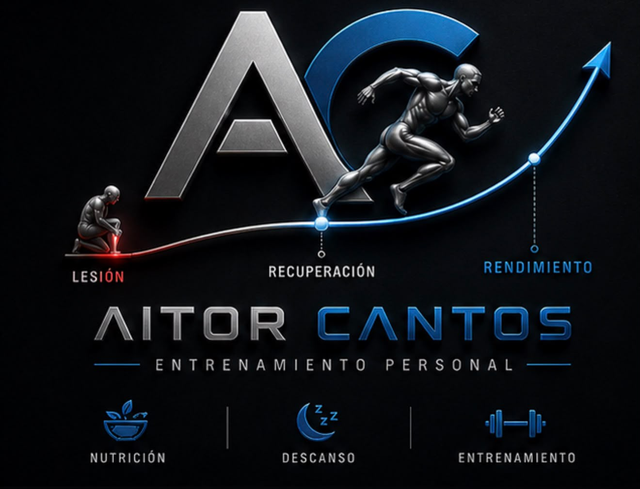 Aitor Cantos. Lesión, recuperación y rendimiento